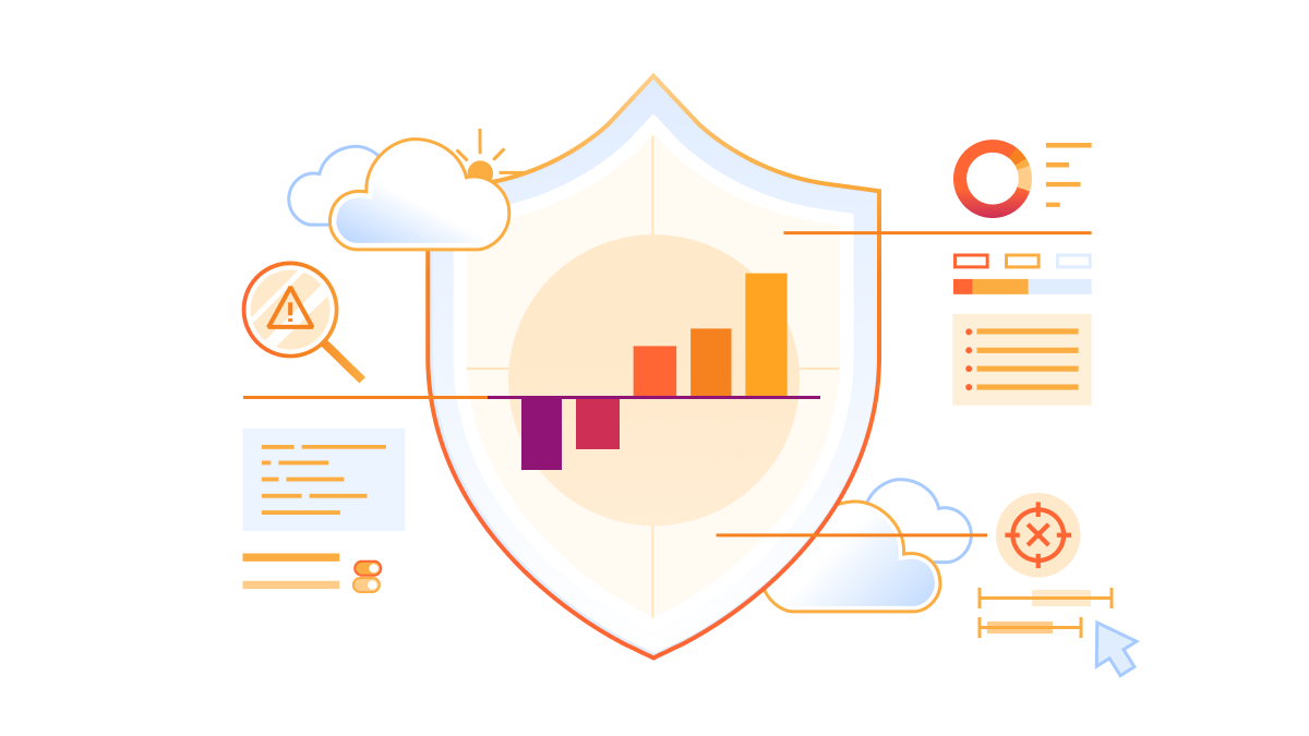 cloudflare 2